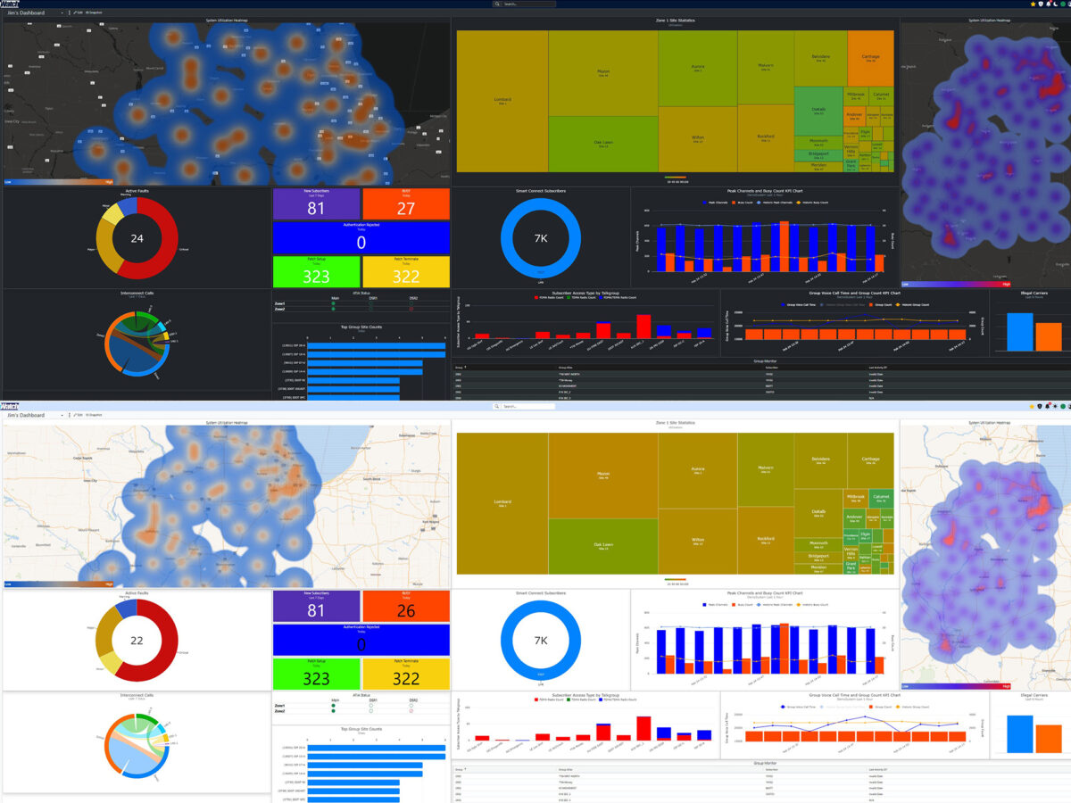 GenWatch dashboard in dark and light mode