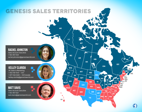 Genesis Sales Territories