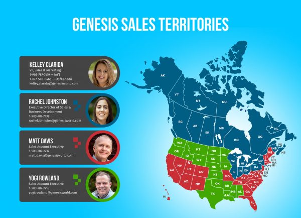 Genesis Sales Map